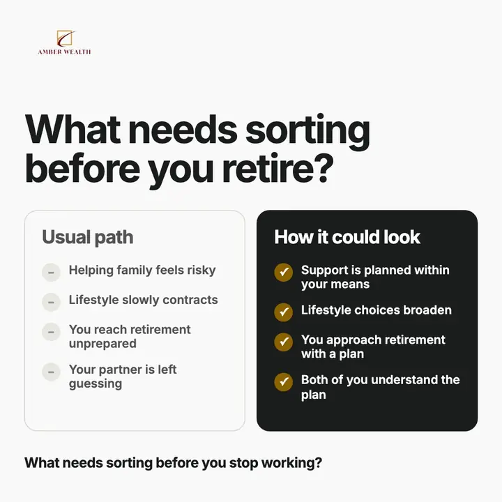 Second finished Amber Wealth image ad