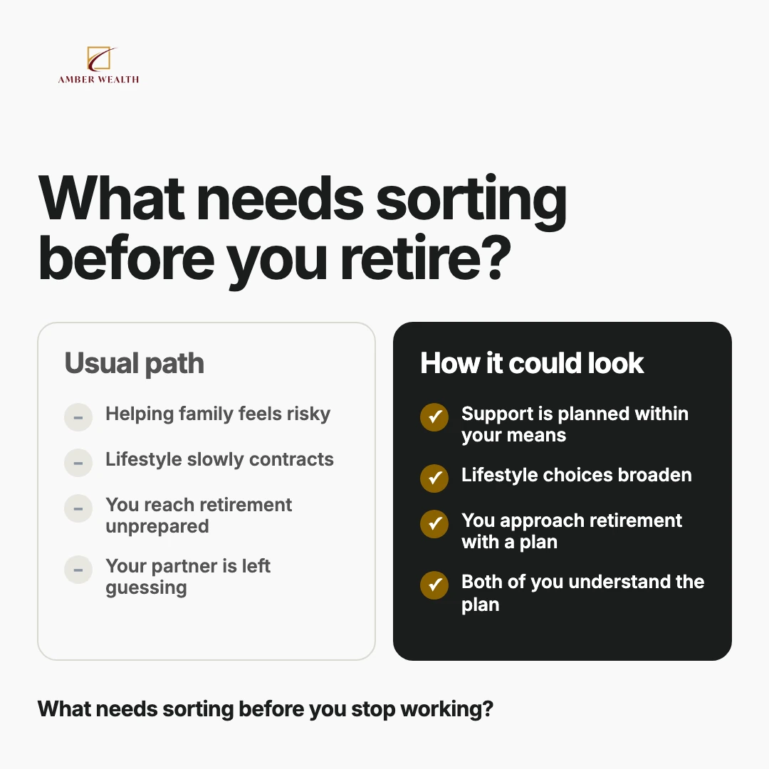 Second finished Amber Wealth image ad